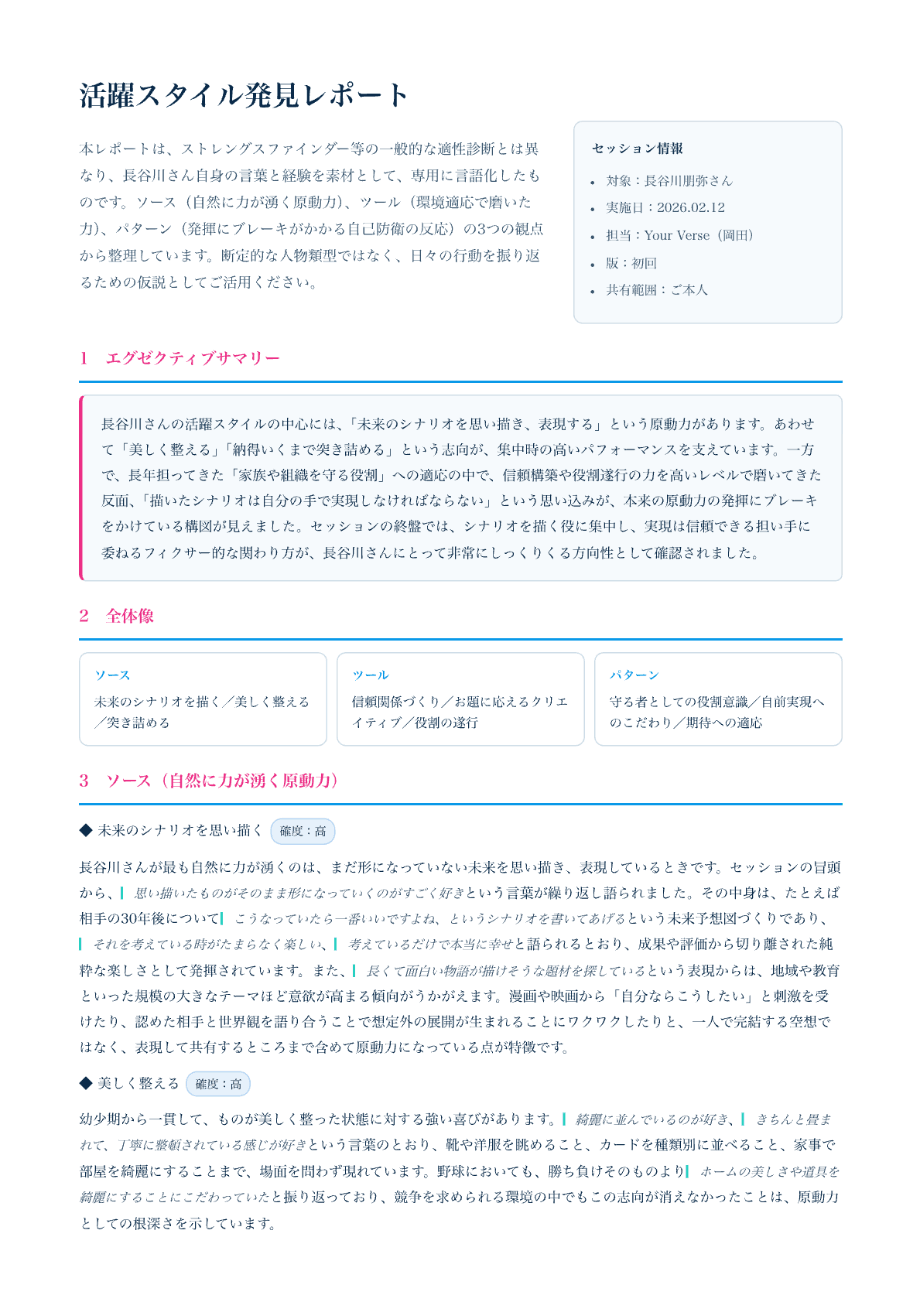 活躍スタイルレポート 1ページ目